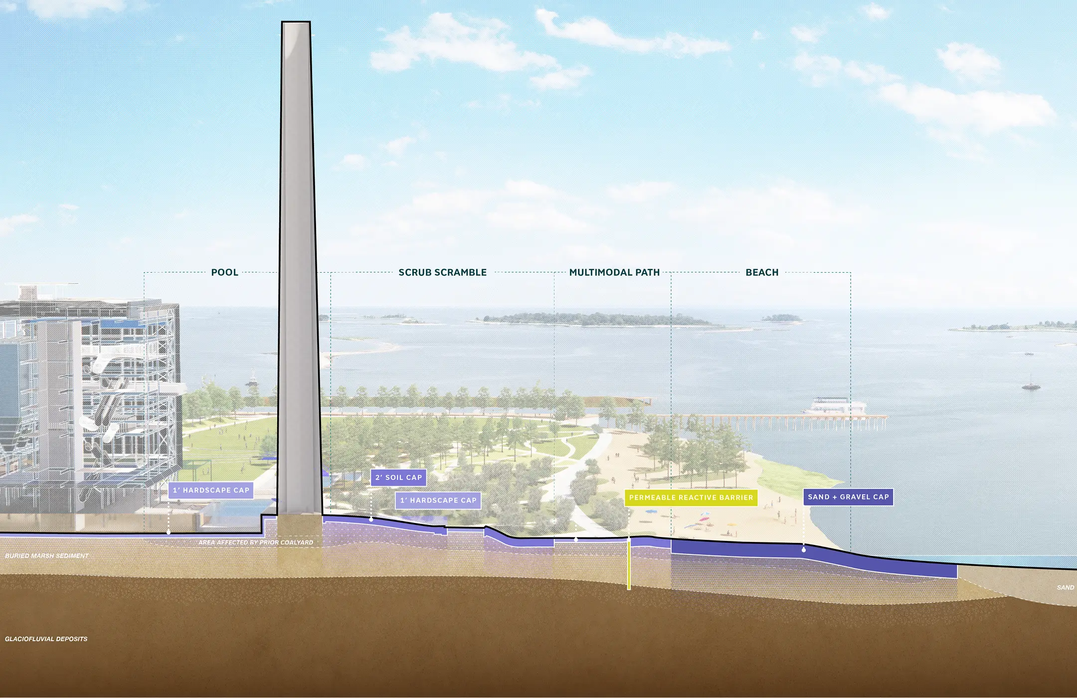 South Edge Illustration